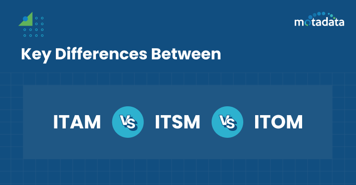 Key Differences Between ITAM vs. ITSM vs. ITOM 